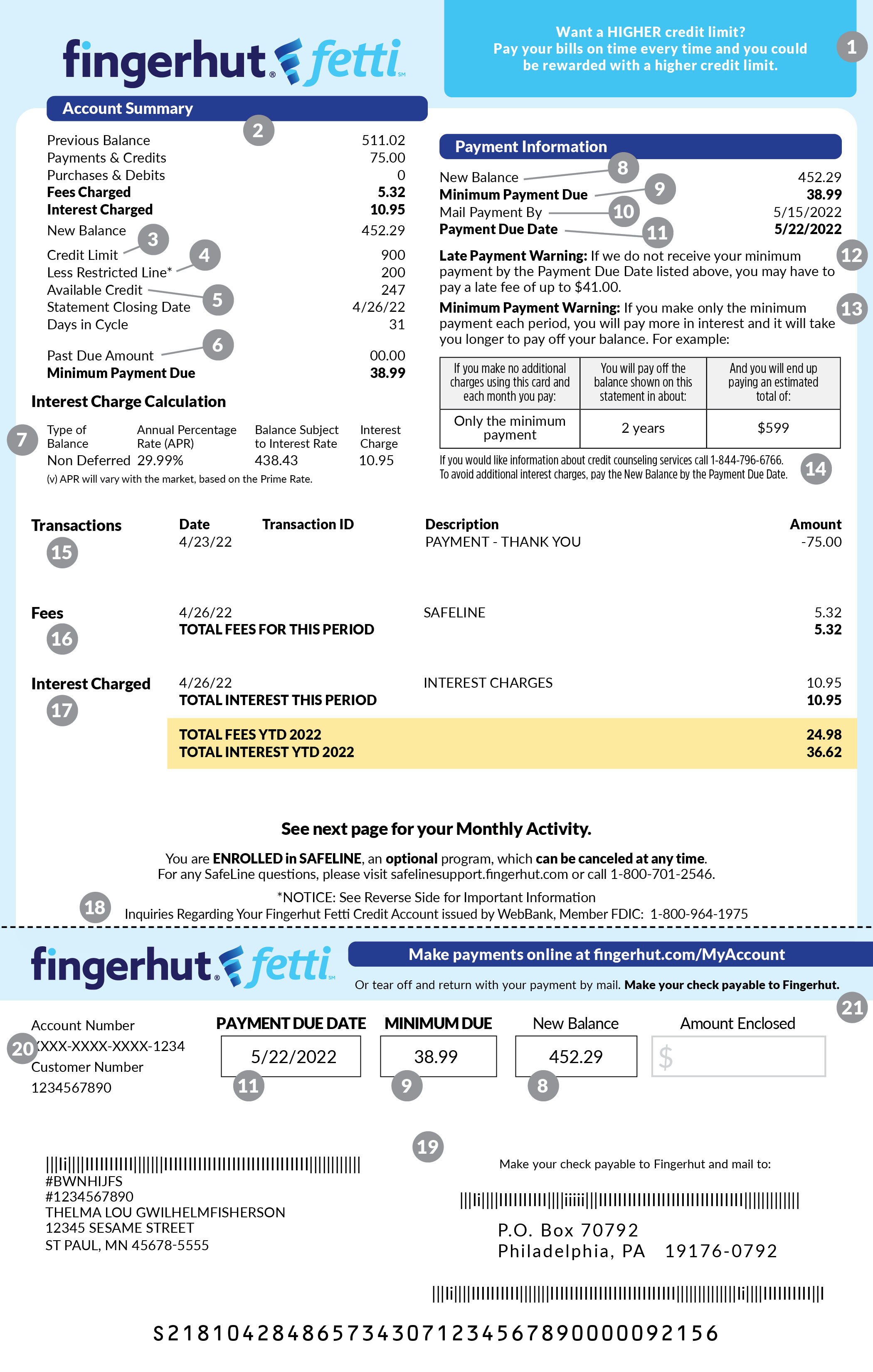 Fingerhut